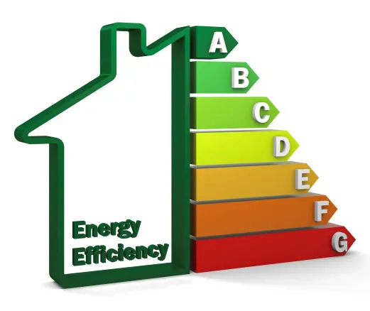 ENERGY EFFICIENCY, CONSERVATION & OPTIMIZATION FOR MALAYSIAN INDUSTRIES