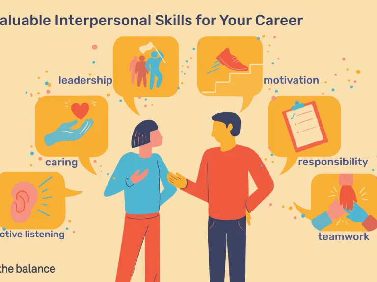 Interpersonal Skills