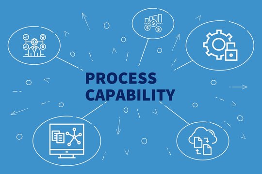 Process Capability Analysis