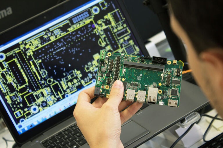 Engineering/R&D