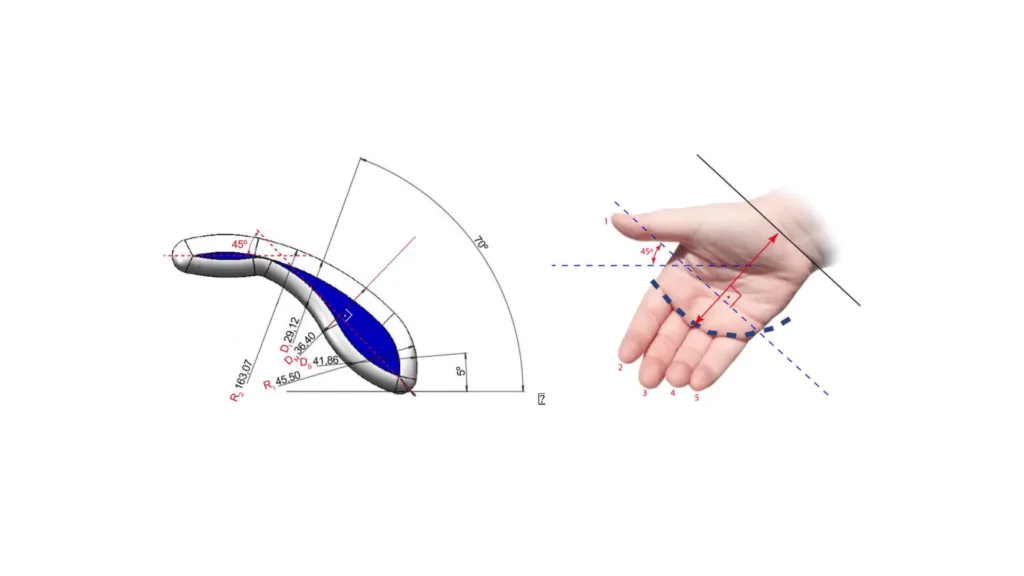Product Design with Ergonomics
