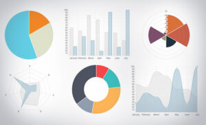 presentation charts on excel