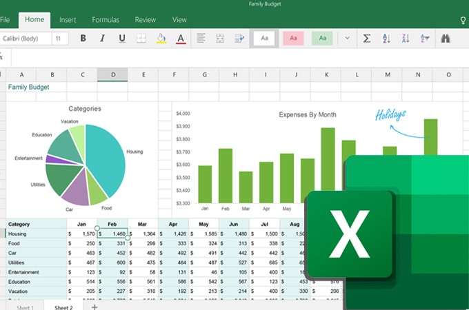 data visualization and data storytelling mastering charts in excel