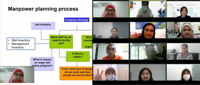 HR FOR NON-HR MANAGERS - 8TH & 9TH MARCH 2023