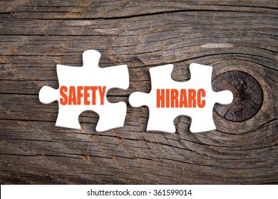 HAZARD IDENTIFICATION , RISK ASSESSMENT &RISK CONTROL (HIRARC)