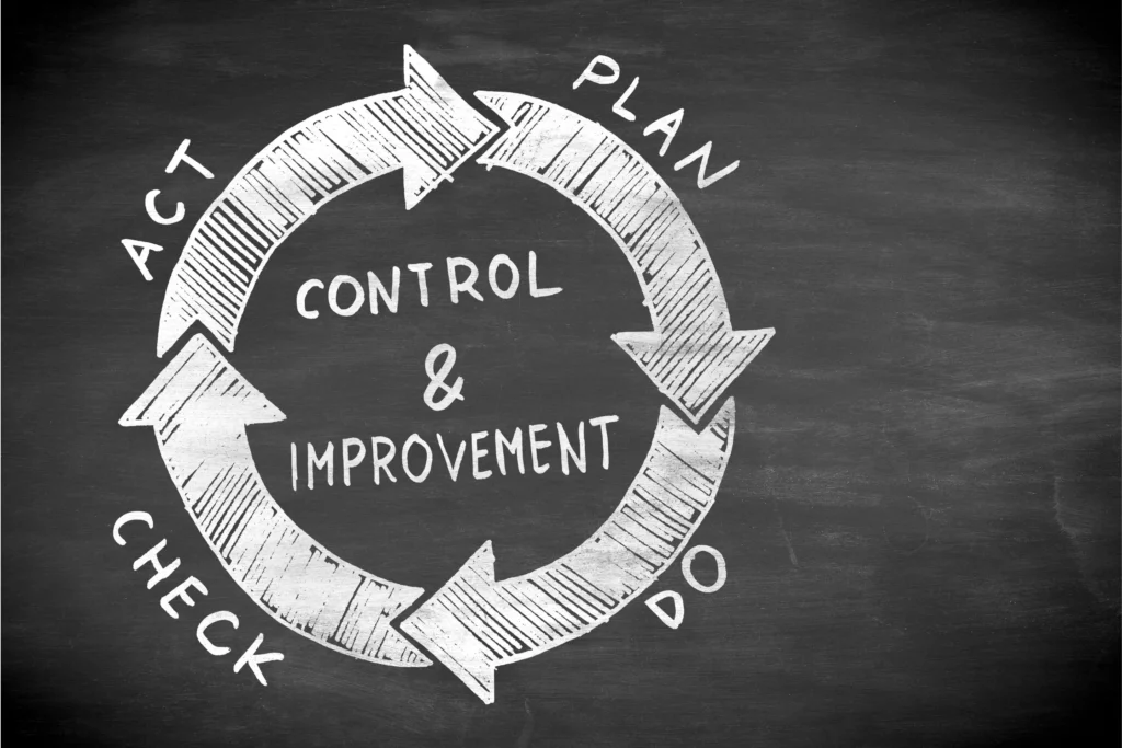 CONTROL PLAN – 1ST EDITION