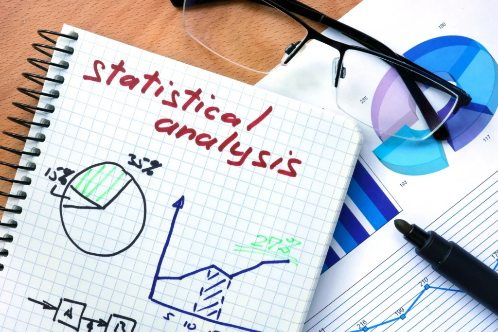 INTRODUCTION TO MINITAB AND BASIC STATISTICAL ANALYSIS