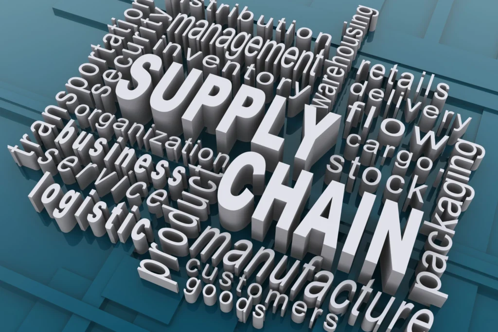 SUPPLY CHAIN AWARENESS, STRATEGY AND INTEGRATION
