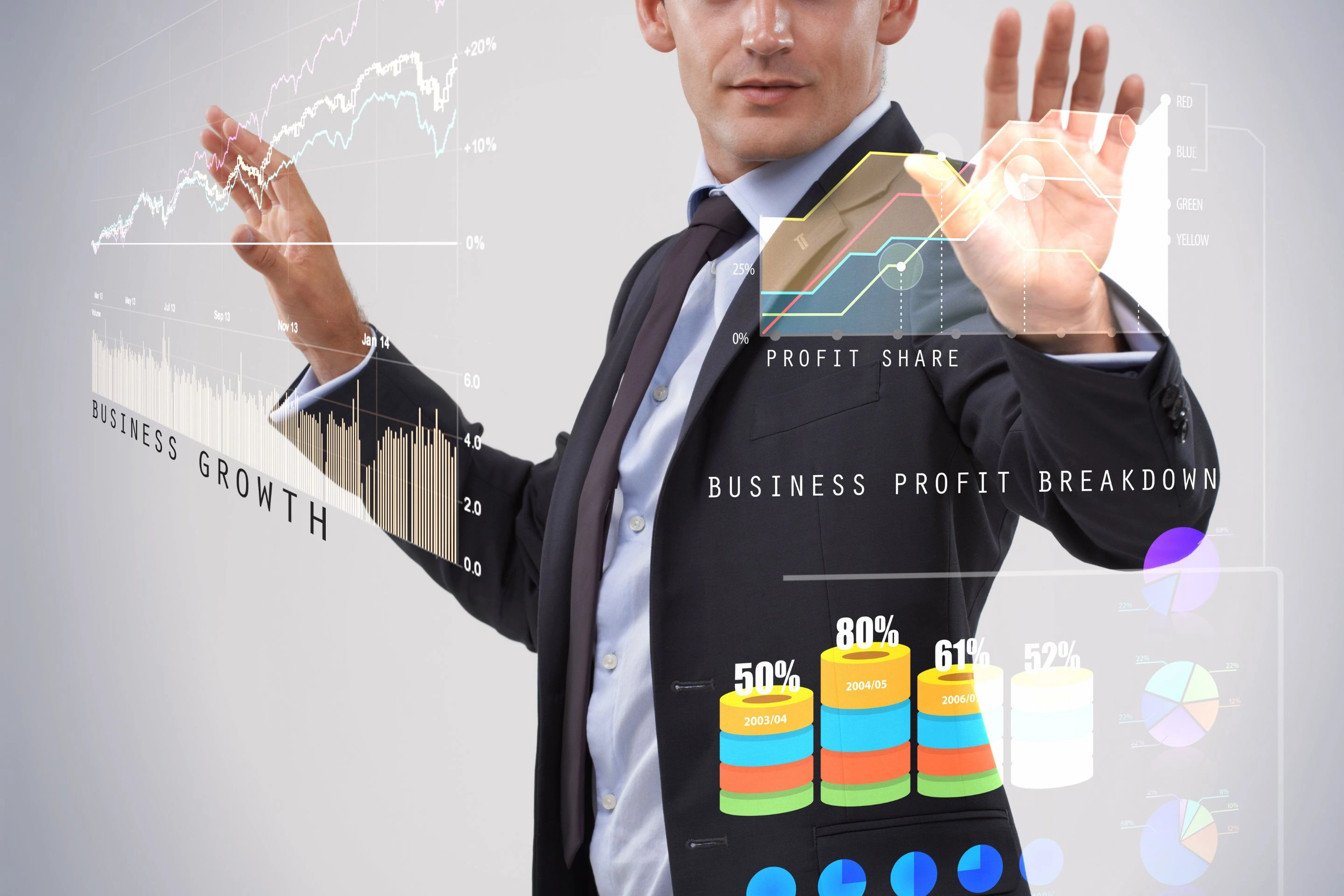 Full Set Accounting training class in Malaysia