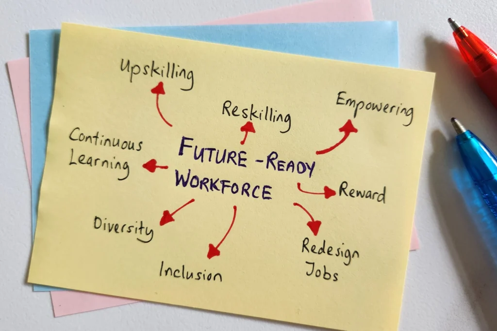 Future-Ready Workforce Training – Adversity Quotient and Mental Resilience
