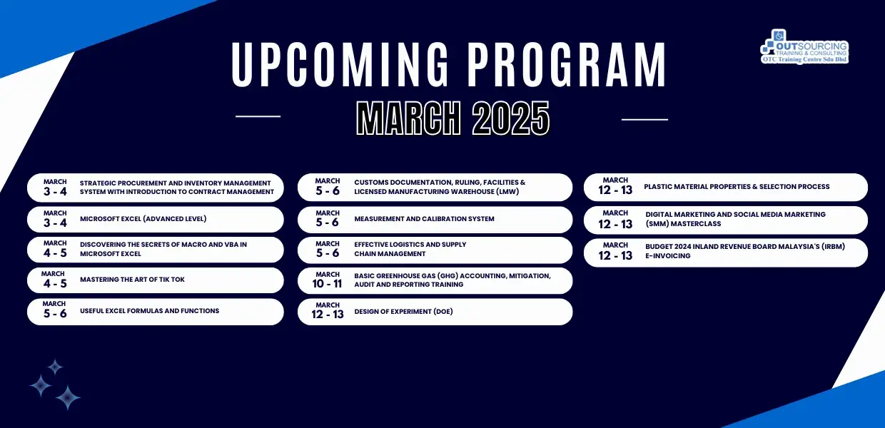 "List Training Program March 2025"